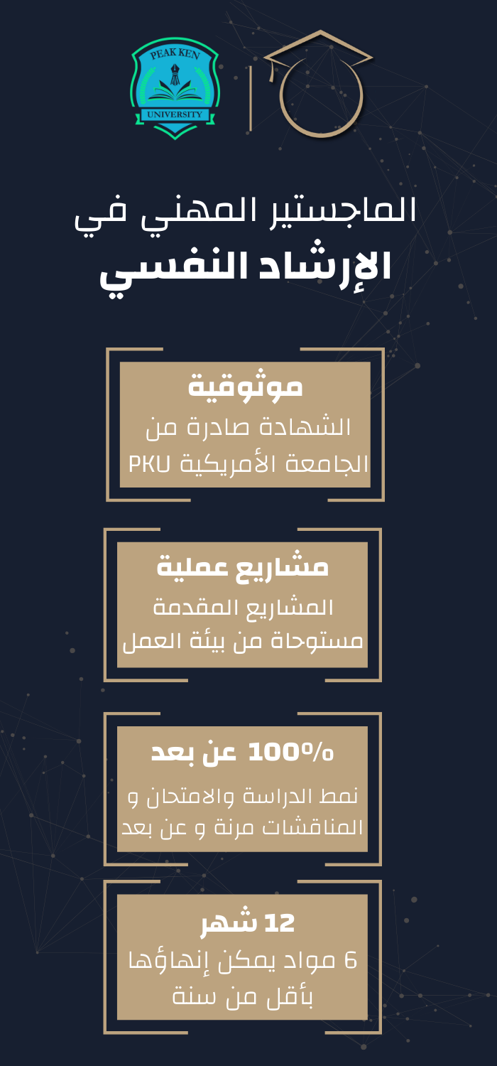 الماجستير المهني في الإرشاد النفسي