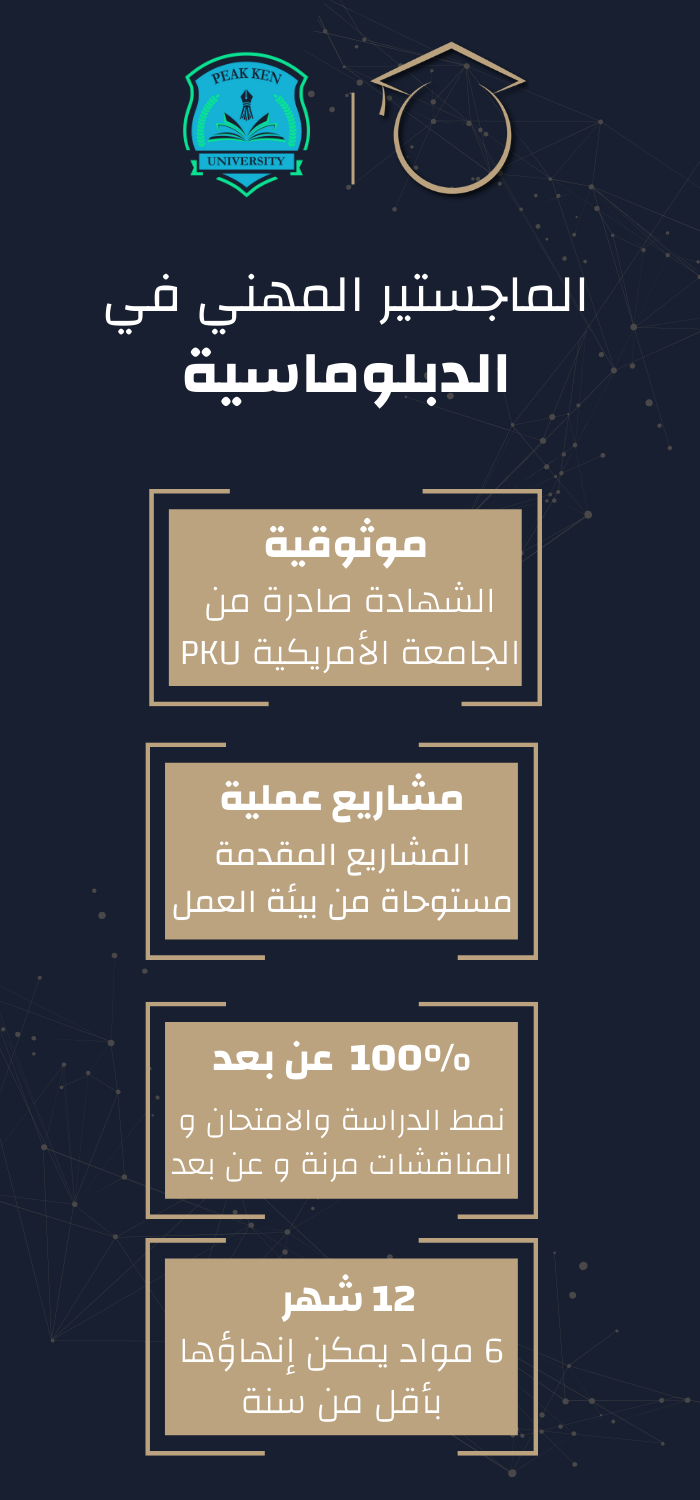 الماجستير المهني في الدبلوماسية