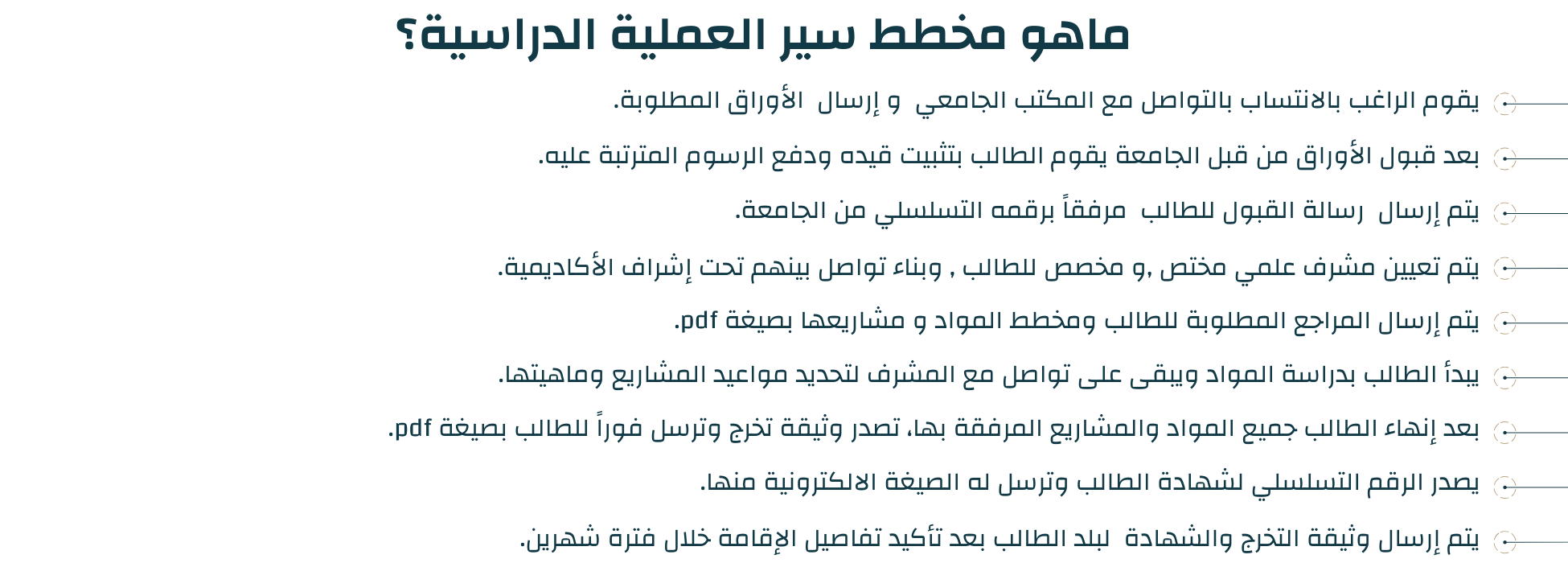 وسع آفاقك