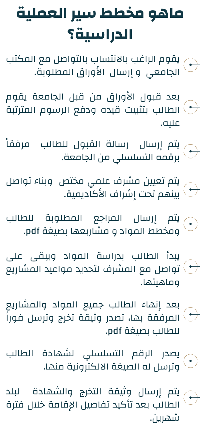 وسع آفاقك