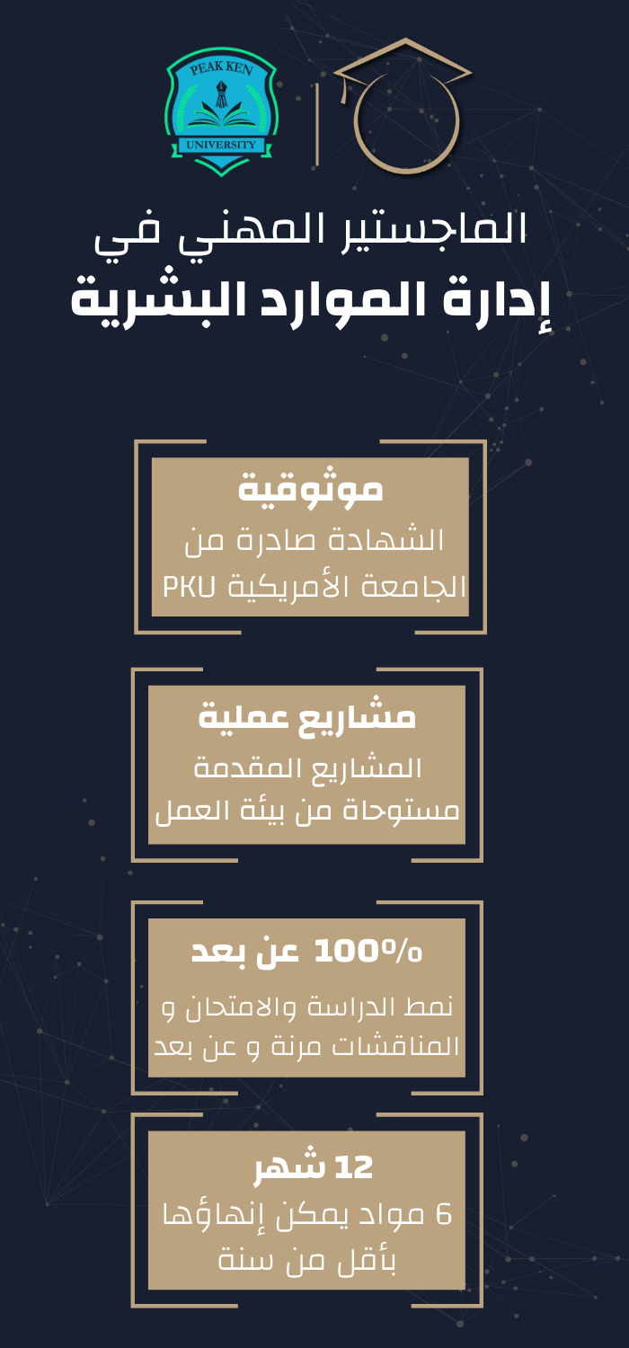 الماجستير المهني في إدارة الموارد البشرية
